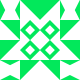 Gravatar