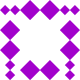 Gravatar