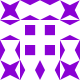 Gravatar