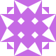 Gravatar