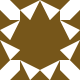 Gravatar