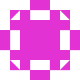 Gravatar
