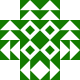 Gravatar