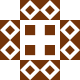 Gravatar