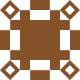 Gravatar