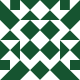 Gravatar
