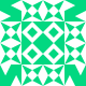 Gravatar