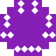 Gravatar