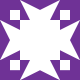 Gravatar