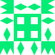 Gravatar