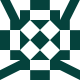 Gravatar