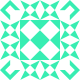 Gravatar