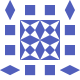 Gravatar