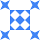 bloggingbutton