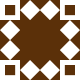 Gravatar