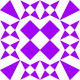 Gravatar