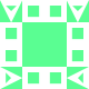 Gravatar