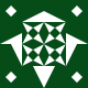 Gravatar