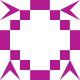 Gravatar