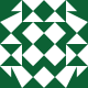Gravatar