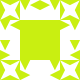 Gravatar