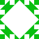 Gravatar
