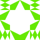 Gravatar