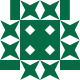 Gravatar