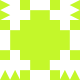 Gravatar