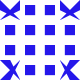 Gravatar