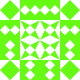 Gravatar