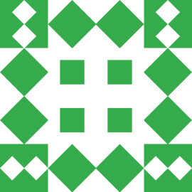 Gravatar