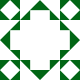 Gravatar
