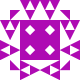 Gravatar