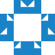 Gravatar