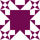 Gravatar
