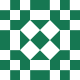 Gravatar