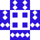 Gravatar
