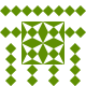 Gravatar