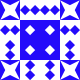 Gravatar
