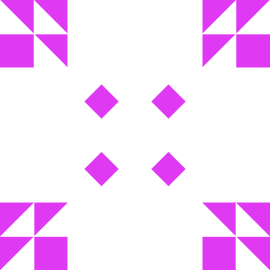 Gravatar