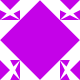 Gravatar